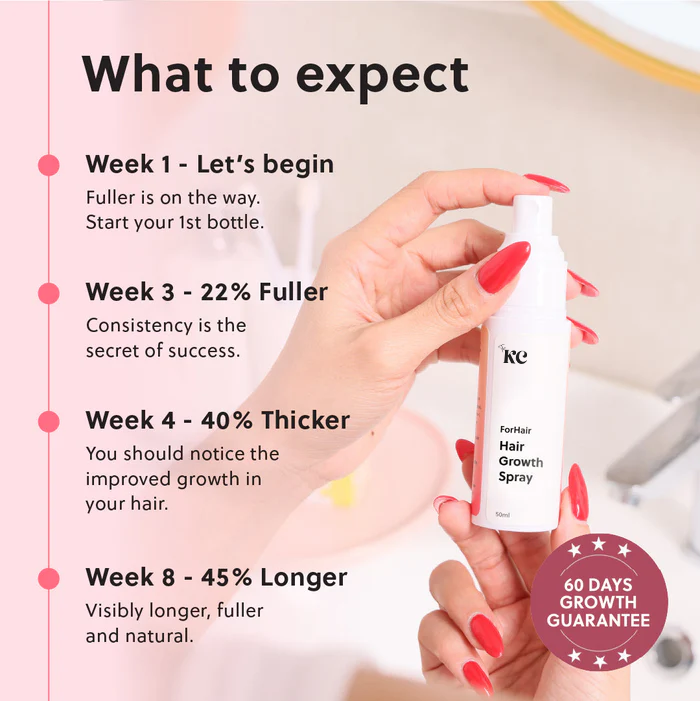 The Kiora Club Hair Growth Spray